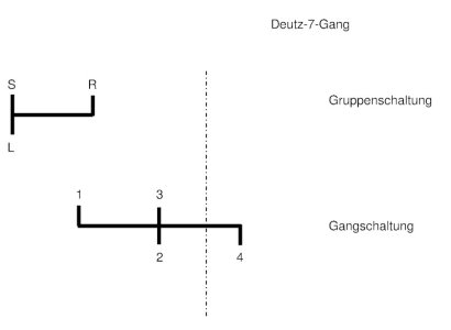 Schaltschema_Deutz-7-Gang-1 - 01.jpg