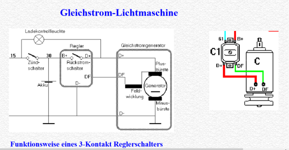 2017-01-18 09_27_58-Gleichstrom Lichtmaschine.png