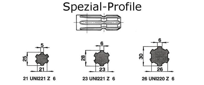 ZP_spezial-profile.jpg