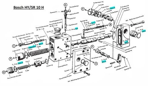 Bosch Regelsteuergerät HY-SR10H Schnittbild mit O-Ringe.jpg