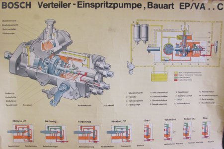 tmp_12126-Bosch-Verteiler-Einspritzpumpe-EP-VA-1464629717.jpg